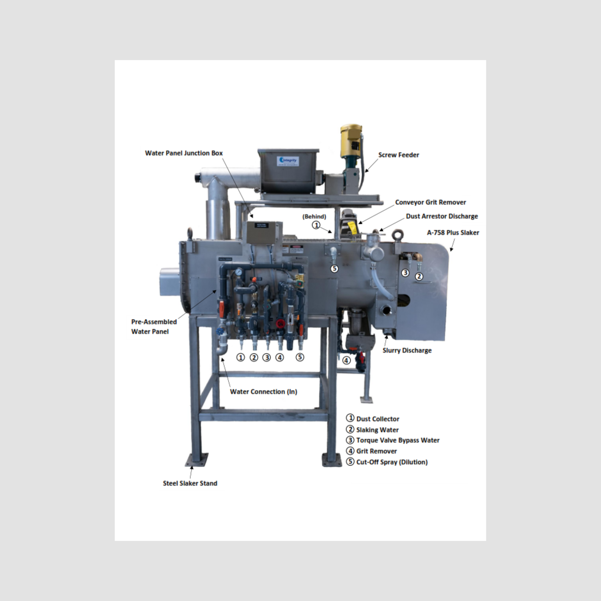 METAVAL PRODUCT IMAGES